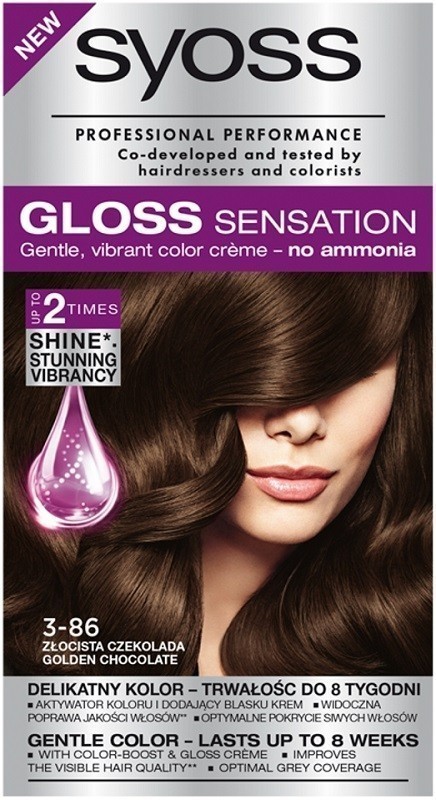 Syoss Gloss Sensation 3-86