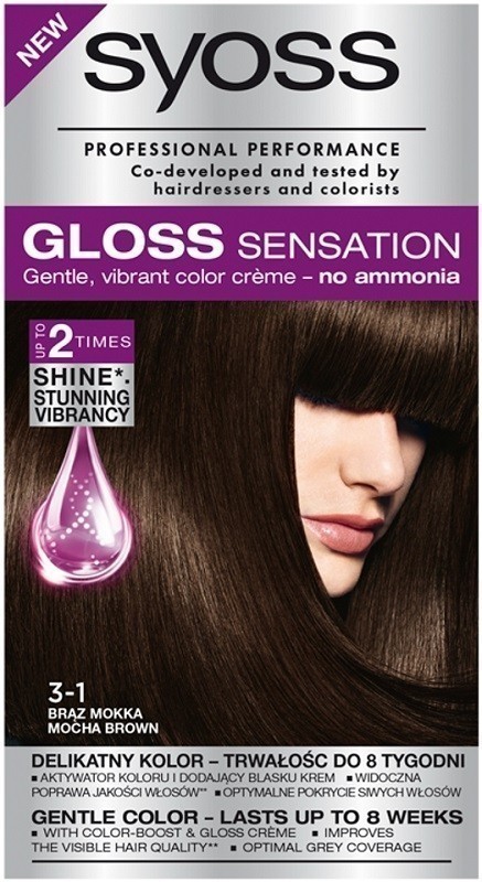 Syoss Gloss Sensation 3-1