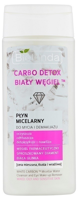 Bielenda Carbo Detox
