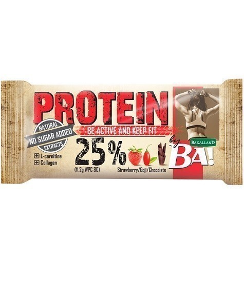 Bakalland BA! Keep Fitt