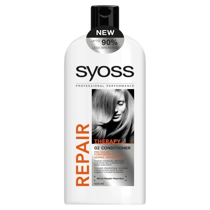 Syoss Repair Therapy