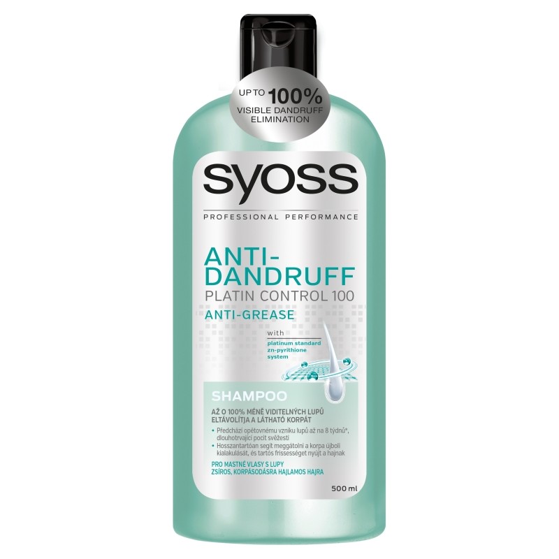 Syoss Anti-grease Anti-Dandruff