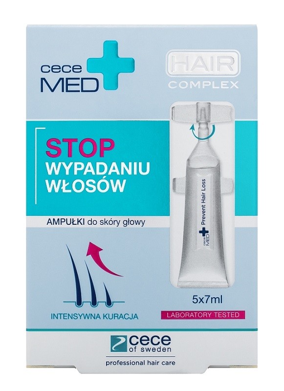 CeCe Med Prevent Hair Loss