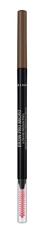 Rimmel Pro Micro
