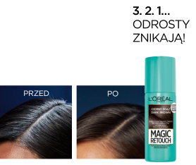 Loreal COCOLITA COLOR MAGIC RETOUCH RC