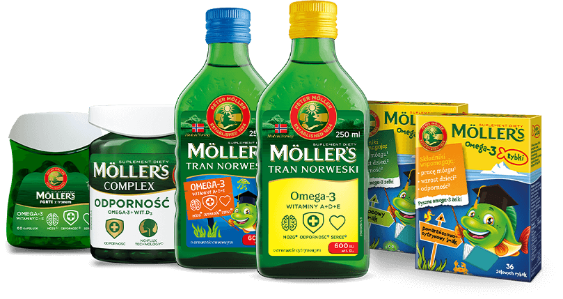 Rodzina produktow Moller's Omega-3