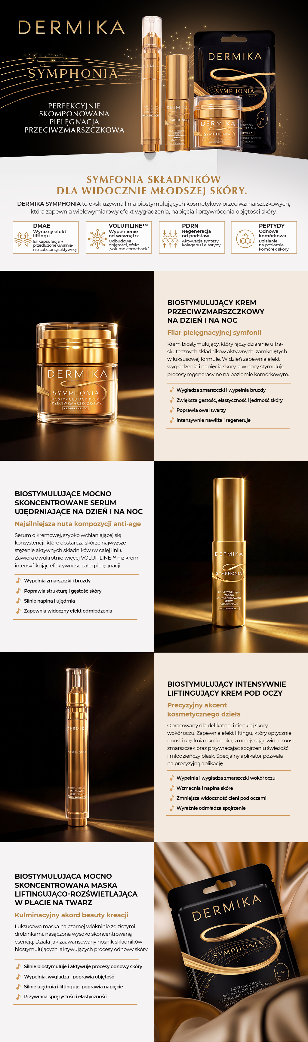 Dermika Symphonia anti-age skincare collection