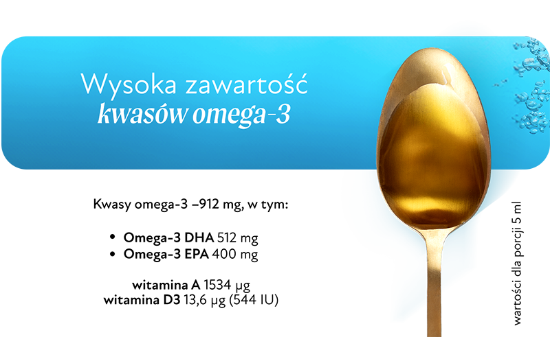 Łyżeczka z tranem – wysoka zawartość kwasów omega-3 DHA i EPA