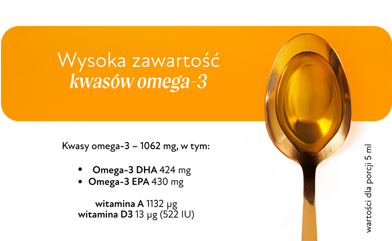 Łyżeczka z tranem – wysoka zawartość kwasów omega-3 DHA i EPA