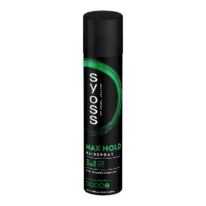Syoss