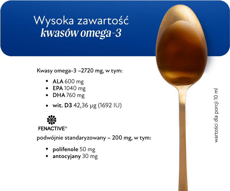 Łyżeczka z olejem Omega-3 – wysoka zawartość kwasów omega-3