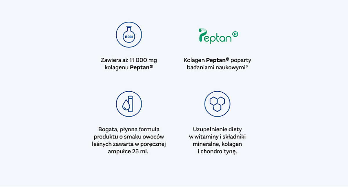 Szczegóły składu i kolagen Peptan